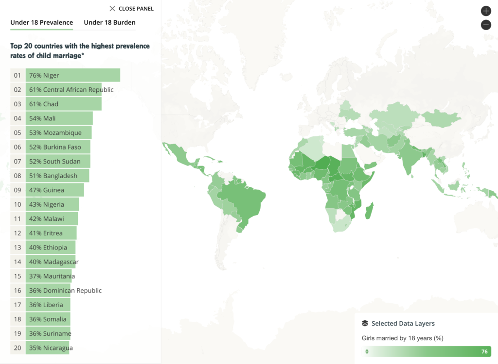 Top 20 Countries With the Highest Prevalence Rates of Child Marriage (Map)